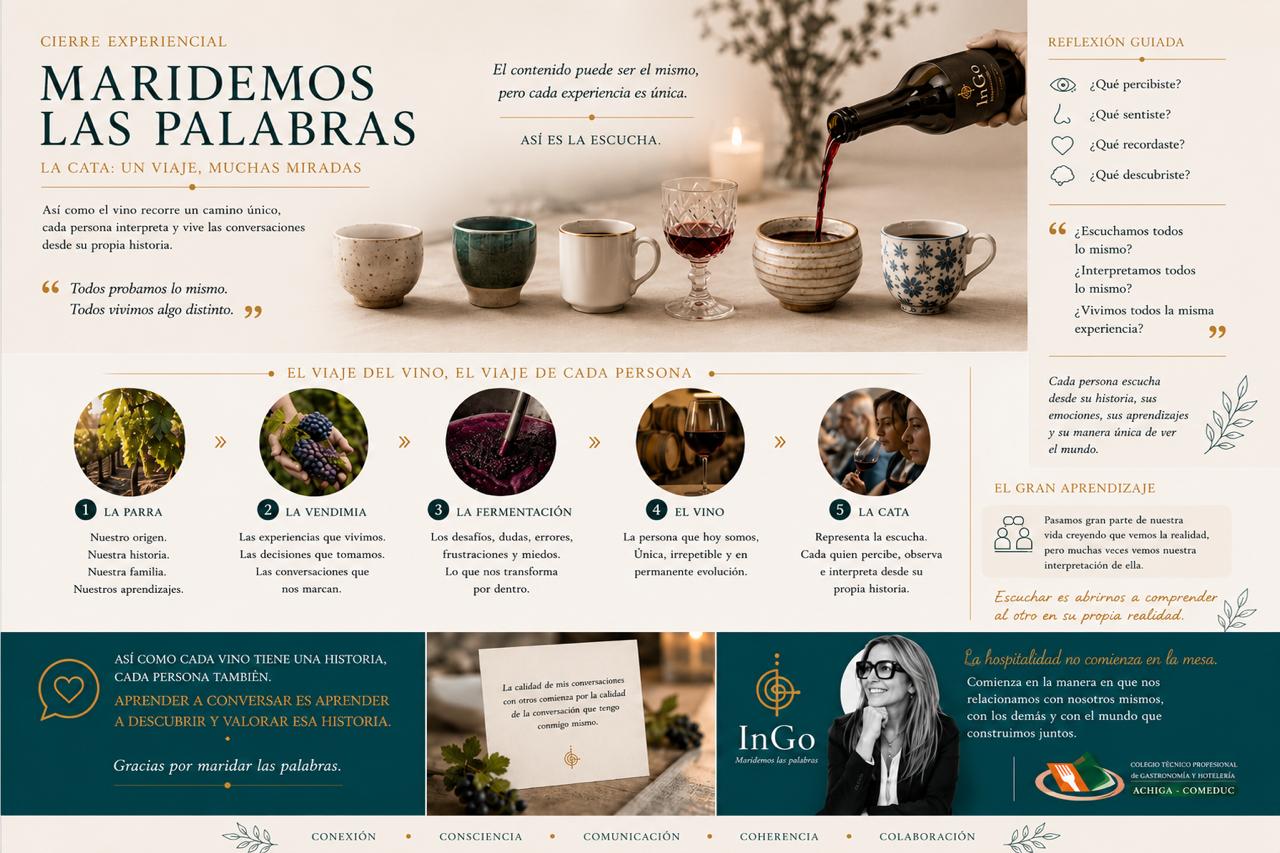 COMPETENCIAS CONVERSACIONALES PARA LA HOSPITALIDAD Y EL SERVICIO