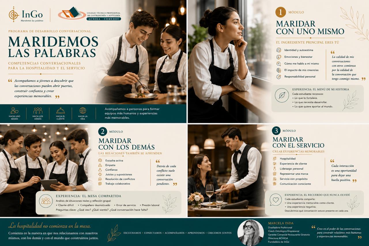 InGo: Experiencias que transforman desde la consciencia.